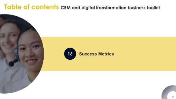 CRM And Digital Transformation Business Toolkit Ppt PowerPoint Presentation Complete Deck With Slides Slide95
