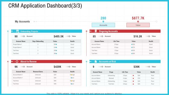 CRM Application Dashboard Account Ppt Pictures Format Ideas PDF