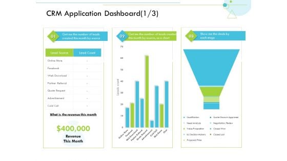 CRM Application Dashboard Source Customer Relationship Management CRM Formats PDF