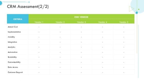 CRM Assessment Analytics Customer Relationship Management CRM Structure PDF