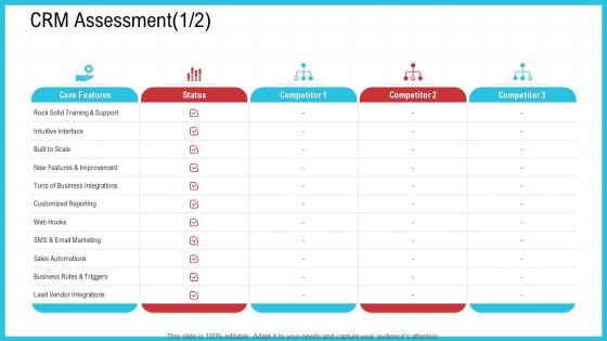 CRM Assessment Interface Ppt Infographic Template Example Introduction PDF