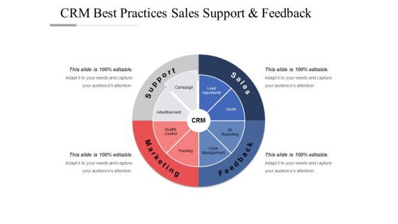 CRM Best Practices Sales Support And Feedback Ppt PowerPoint Presentation File Show