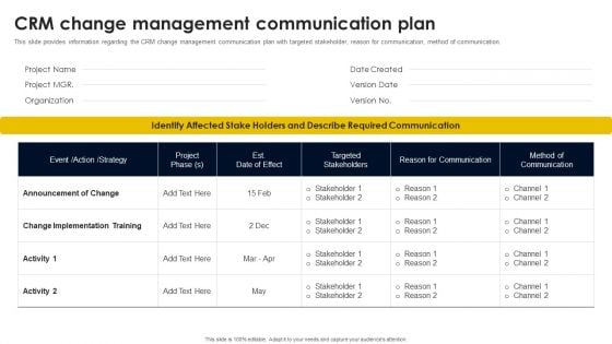 CRM Change Management Communication Plan Microsoft PDF