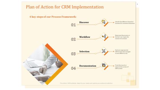 CRM Consulting Plan Of Action For CRM Implementation Ppt Pictures Objects PDF CRM Consulting Plan Of Action For CRM Implementation Ppt Pictures Objects PDF