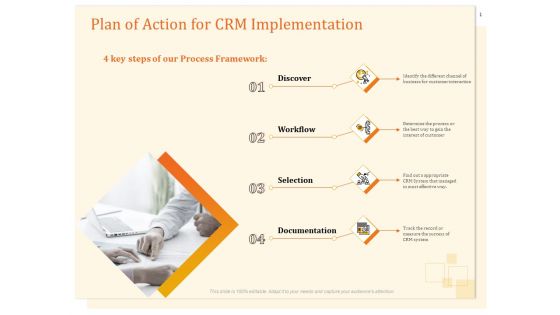 CRM Consulting Plan Of Action For CRM Implementation Ppt Pictures Objects PDF