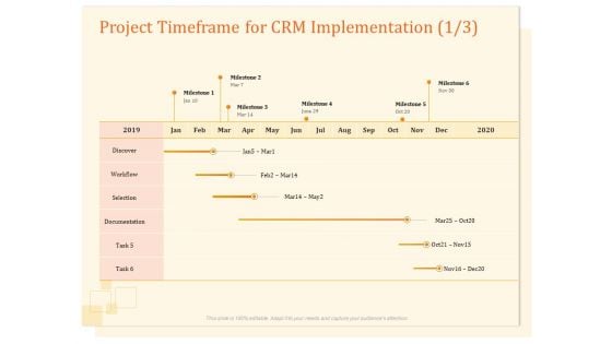 CRM Consulting Project Timeframe For CRM Implementation Ppt Summary Icon PDF