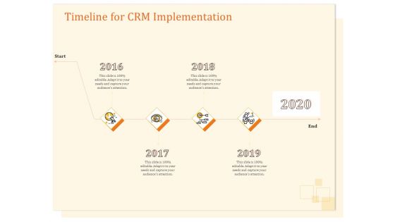 CRM Consulting Timeline For CRM Implementation Ppt Deck PDF