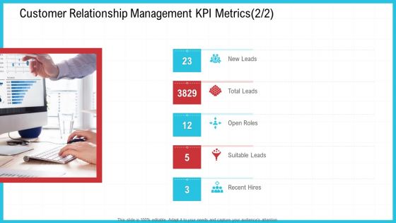CRM Customer Relationship Management KPI Metrics Leads Ppt File Topics PDF CRM Customer Relationship Management KPI Metrics Leads Ppt File Topics PDF
