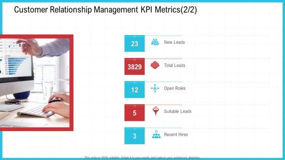 CRM Customer Relationship Management KPI Metrics Leads Ppt File Topics PDF