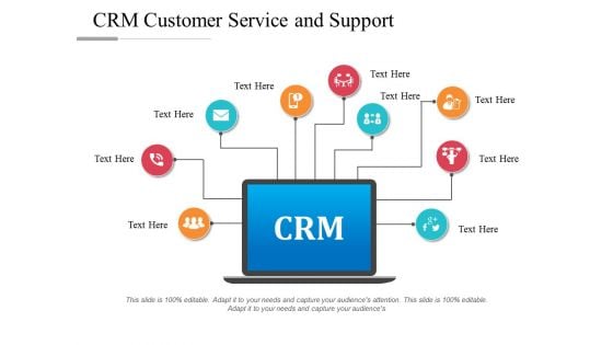 CRM Customer Service And Support Ppt PowerPoint Presentation Gallery Display