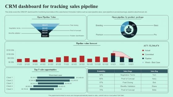 CRM Dashboard For Tracking Sales Pipeline Brochure PDF