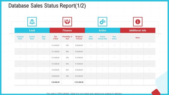 CRM Database Sales Status Report Project Ppt Infographics Visuals PDF