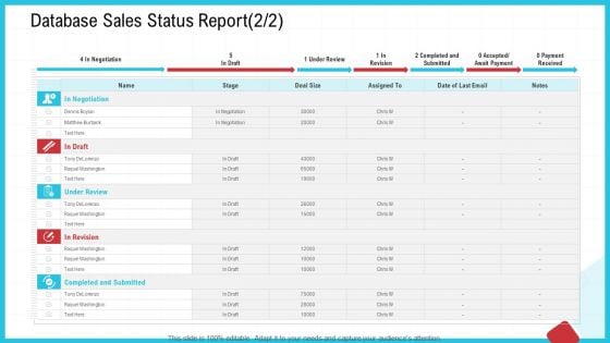 CRM Database Sales Status Report Revision Ppt Portfolio Slides PDF