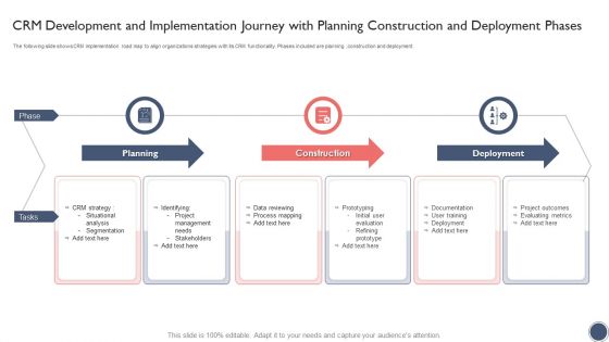 CRM Development And Implementation Journey With Planning Construction And Deployment Phases Slides PDF