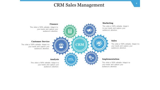 CRM Execution Initiative Management Implementation Ppt PowerPoint Presentation Complete Deck Slide04