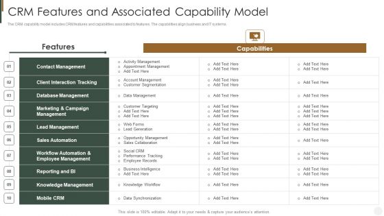 CRM Features And Associated Capability Model Strategies To Improve Customer Professional PDF