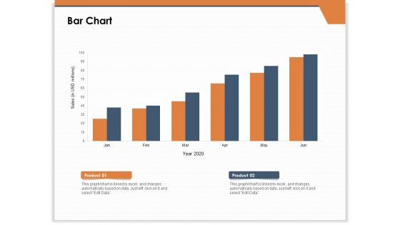 CRM For Real Estate Marketing Bar Chart Ppt PowerPoint Presentation Pictures Example Topics PDF