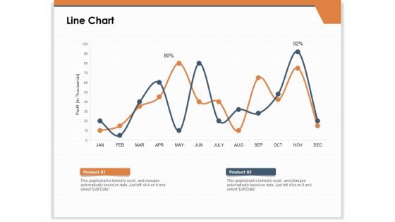 CRM For Real Estate Marketing Line Chart Ppt PowerPoint Presentation Outline Gridlines PDF CRM For Real Estate Marketing Line Chart Ppt PowerPoint Presentation Outline Gridlines PDF
