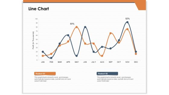 CRM For Real Estate Marketing Line Chart Ppt PowerPoint Presentation Outline Gridlines PDF