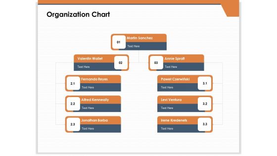 CRM For Real Estate Marketing Organization Chart Ppt PowerPoint Presentation File Samples PDF