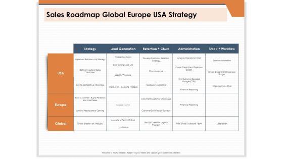 CRM For Real Estate Marketing Sales Roadmap Global Europe Usa Strategy Ppt PowerPoint Presentation Professional Sample PDF CRM For Real Estate Marketing Sales Roadmap Global Europe Usa Strategy Ppt PowerPoint Presentation Professional Sample PDF