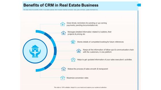 CRM For Realty Properties Benefits Of CRM In Real Estate Business Ppt Infographics Slides PDF