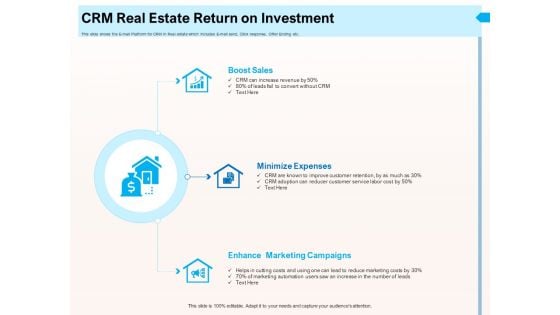 CRM For Realty Properties CRM Real Estate Return On Investment Ppt Pictures Inspiration PDF