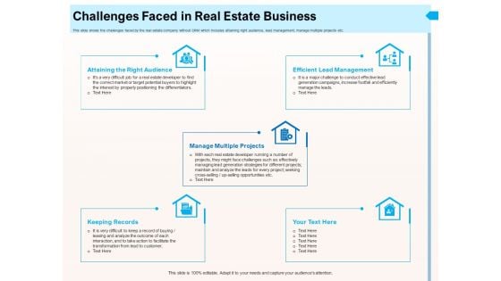 CRM For Realty Properties Challenges Faced In Real Estate Business Ppt Inspiration Professional PDF