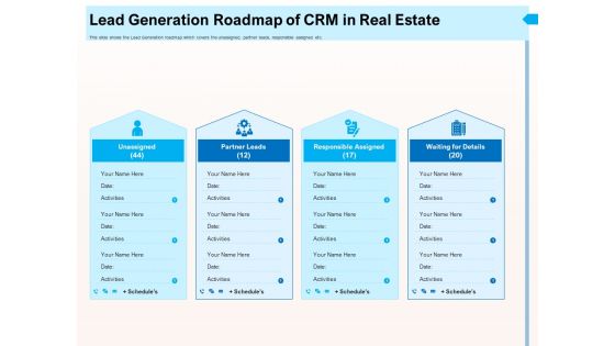 CRM For Realty Properties Lead Generation Roadmap Of CRM In Real Estate Ppt File Clipart Images PDF