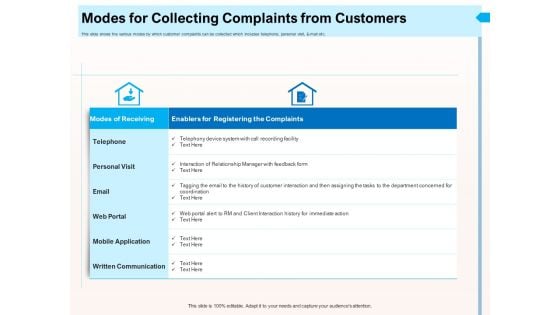 CRM For Realty Properties Modes For Collecting Complaints From Customers Ppt Slides Graphic Tips PDF