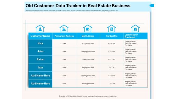 CRM For Realty Properties Old Customer Data Tracker In Real Estate Business Ppt Summary Show PDF