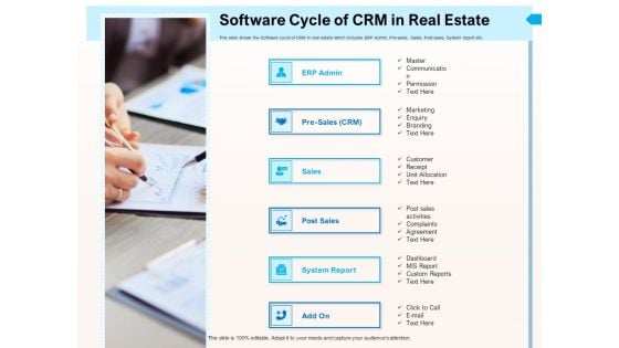 CRM For Realty Properties Software Cycle Of CRM In Real Estate Ppt Inspiration Templates PDF