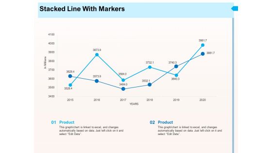 CRM For Realty Properties Stacked Line With Markers Ppt File Templates PDF