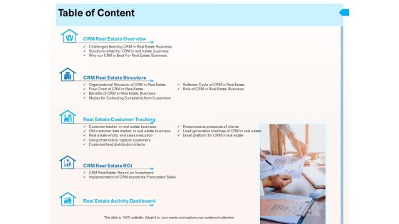 CRM For Realty Properties Table Of Content Ppt Styles Styles PDF