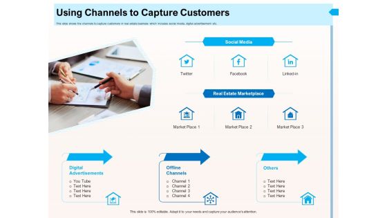 CRM For Realty Properties Using Channels To Capture Customers Ppt File Skills PDF