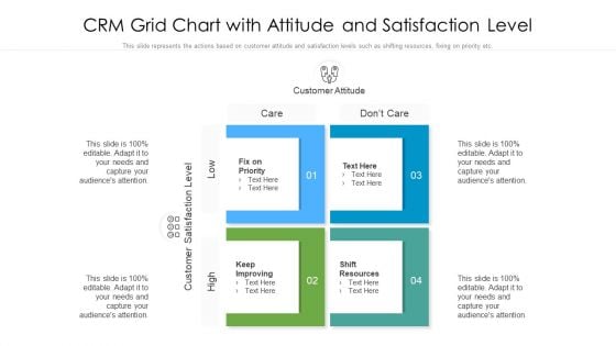 CRM Grid Chart With Attitude And Satisfaction Level Ppt PowerPoint Presentation Gallery Slide Download PDF