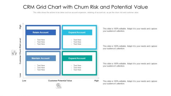 CRM Grid Chart With Churn Risk And Potential Value Ppt PowerPoint Presentation File Rules PDF