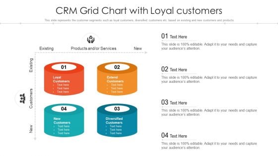 CRM Grid Chart With Loyal Customers Ppt PowerPoint Presentation File Topics PDF