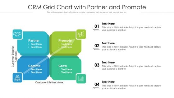 CRM Grid Chart With Partner And Promote Ppt PowerPoint Presentation Gallery Ideas PDF