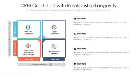 CRM Grid Chart With Relationship Longevity Ppt PowerPoint Presentation Icon Slides PDF