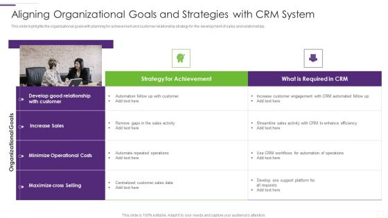 CRM Implementation Strategy Aligning Organizational Goals And Strategies Slides PDF