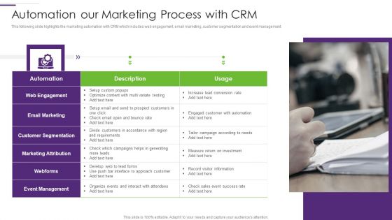 CRM Implementation Strategy Automation Our Marketing Process With CRM Guidelines PDF CRM Implementation Strategy Automation Our Marketing Process With CRM Guidelines PDF