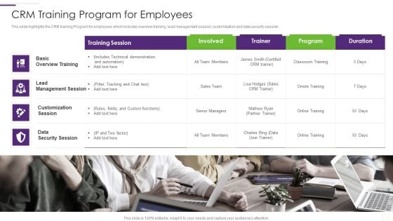 CRM Implementation Strategy CRM Training Program For Employees Infographics PDF