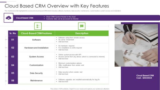 CRM Implementation Strategy Cloud Based CRM Overview With Key Features Mockup PDF