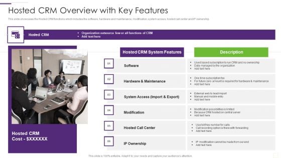 CRM Implementation Strategy Hosted CRM Overview With Key Features Background PDF