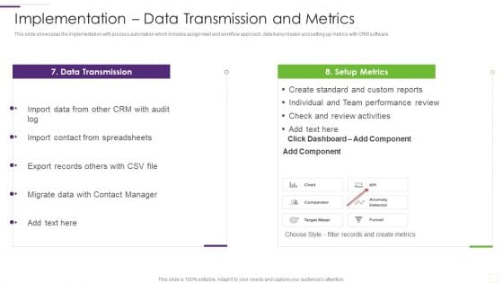 CRM Implementation Strategy Implementation Data Transmission And Metrics Slides PDF