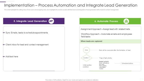 CRM Implementation Strategy Implementation Process Automation And Integrate Infographics PDF CRM Implementation Strategy Implementation Process Automation And Integrate Infographics PDF