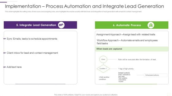 CRM Implementation Strategy Implementation Process Automation And Integrate Infographics PDF