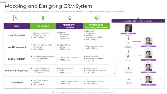 CRM Implementation Strategy Mapping And Designing CRM System Diagrams PDF