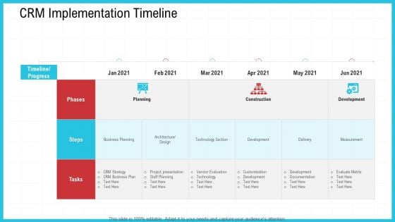 CRM Implementation Timeline Ppt Inspiration Pictures PDF